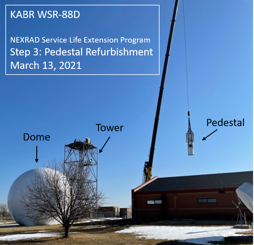 NWS Aberdeen Radar Back in Service After Completing Upgrade (Updated